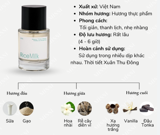 Kira Parfum Rice Milk - 10ml