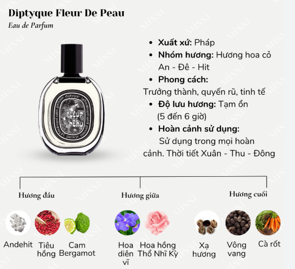 Diptyque Fleur De Peau EDP - 10ml