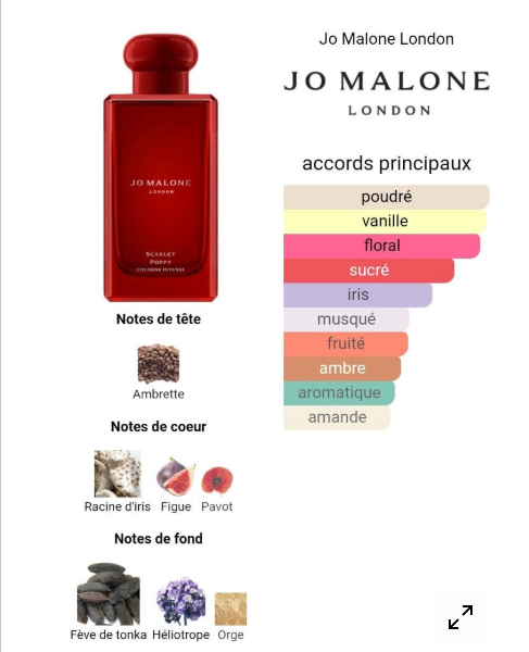 Jo Malone Scarlet Poppy Cologne Intense - 10ml