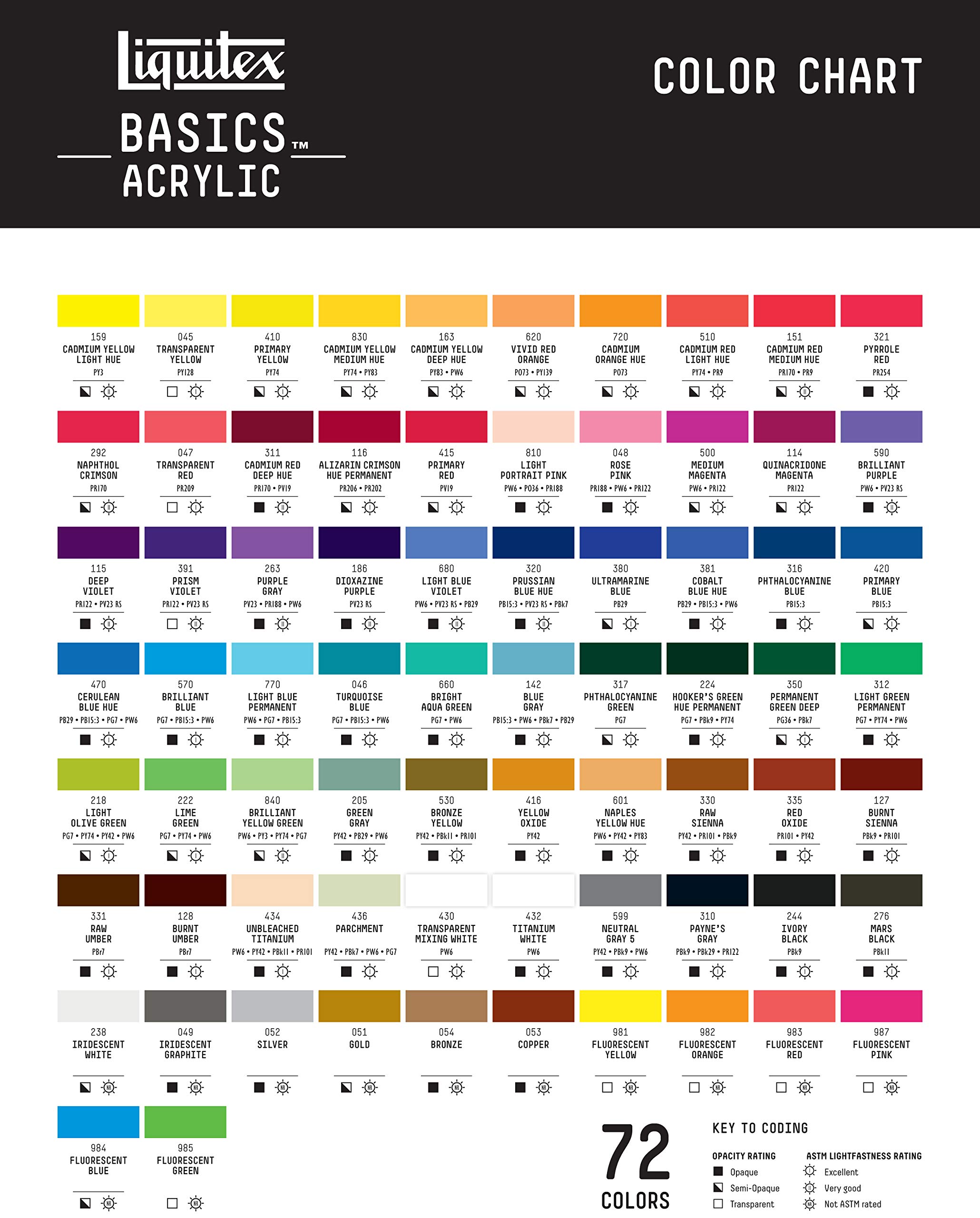 Bảng màu Liquitex Acrylic Basics 118ml
