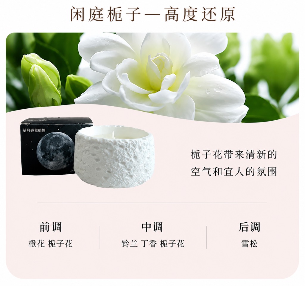 Nến Thơm RCNEN4241