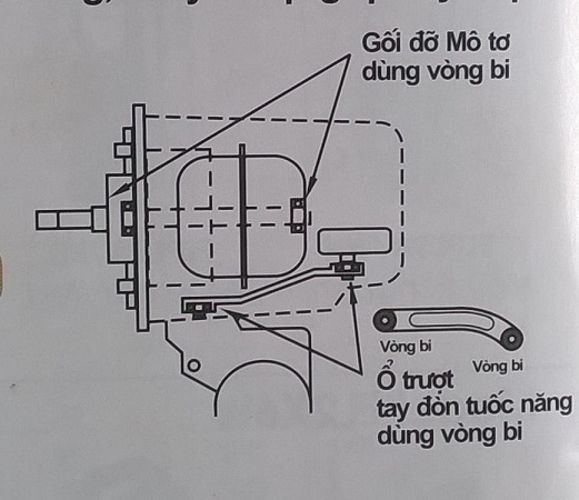 QUẠT LỬNG LIOA MÀU TRẮNG
