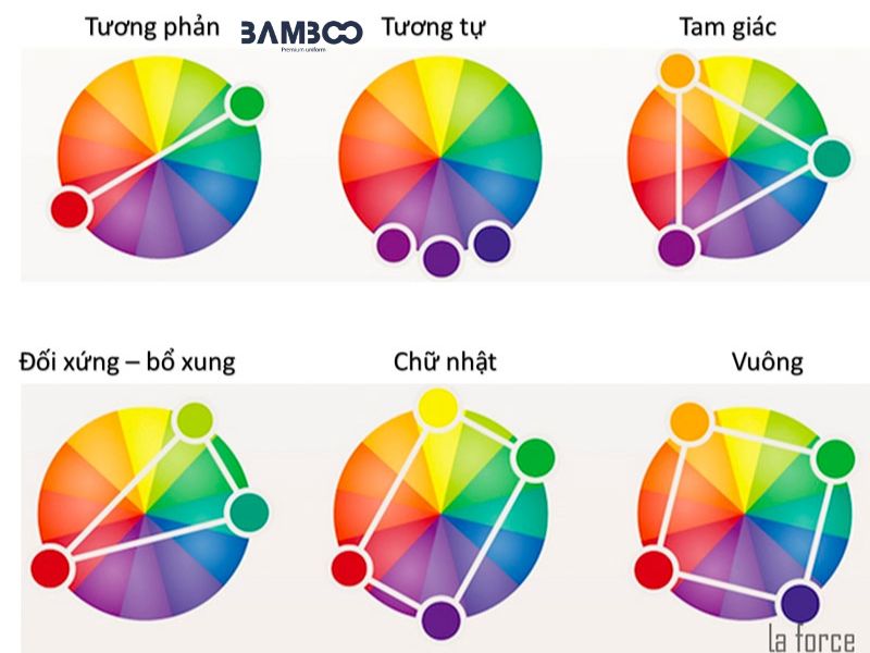 Phối màu đồng phục nên chọn đơn sắc trung tính tương phản và tương tự tạo dấu hiệu nhận diện hài hòa, ấn tượng