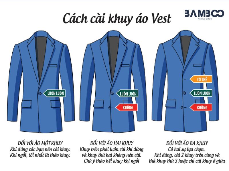 Nguyên tắc cài khuy áo vest chuẩn khi kết hợp cùng áo sơ mi