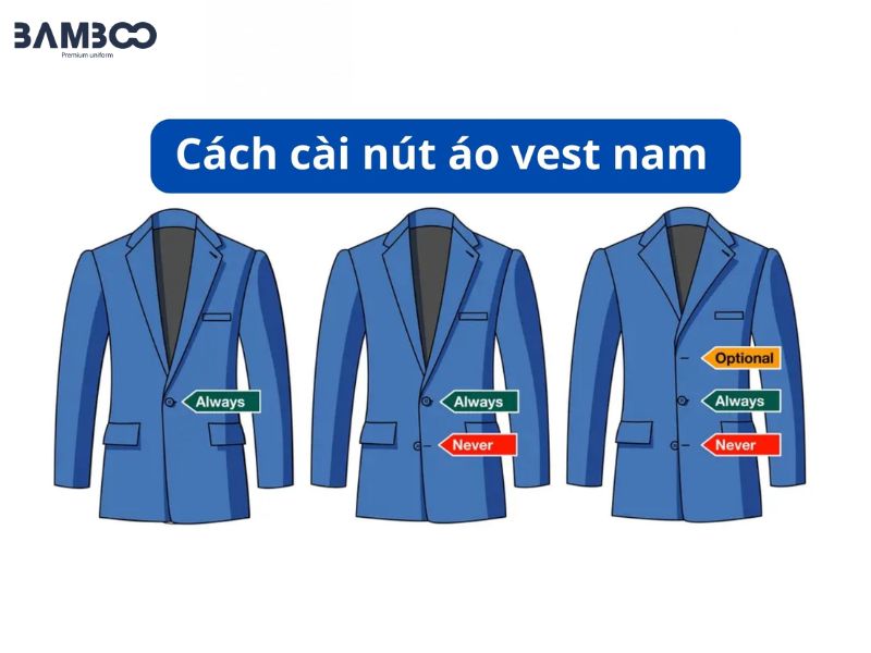 Quy tắc thời trang công sở cài cúc vest đúng cách