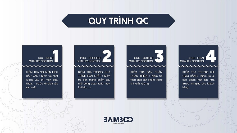 Kiểm soát chất lượng (QC) nghiêm ngặt 