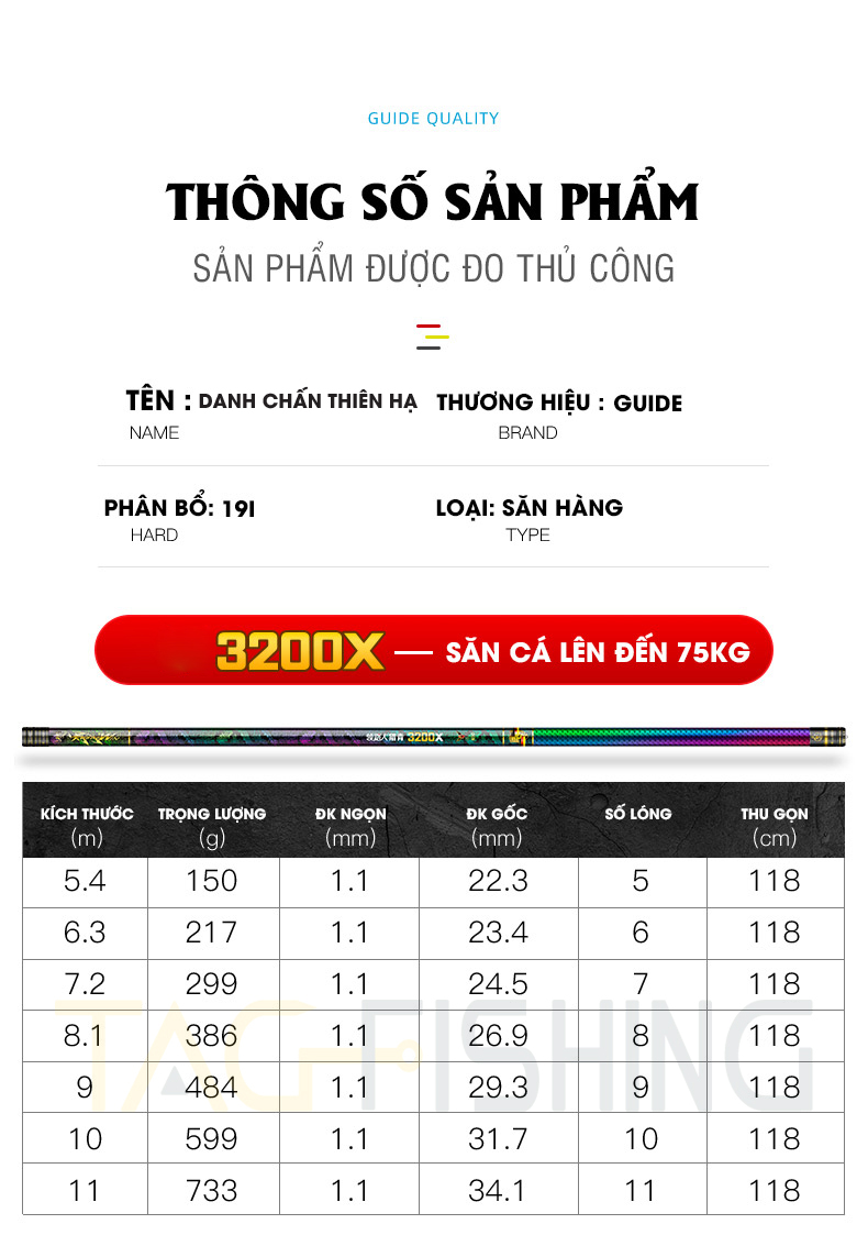 C n Tay Guide Danh Ch n Thi n H 4200X C u H Thi p c-n-tay-guide-danh-ch-n-thi-n-h-4200x-c-u-h-thi-p
