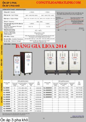 bang-gia-on-ap-lioa-1-pha-3-pha-2015