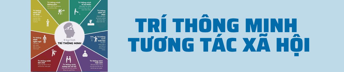 Trí thông minh tương tác (Interpersonal Intelligence)