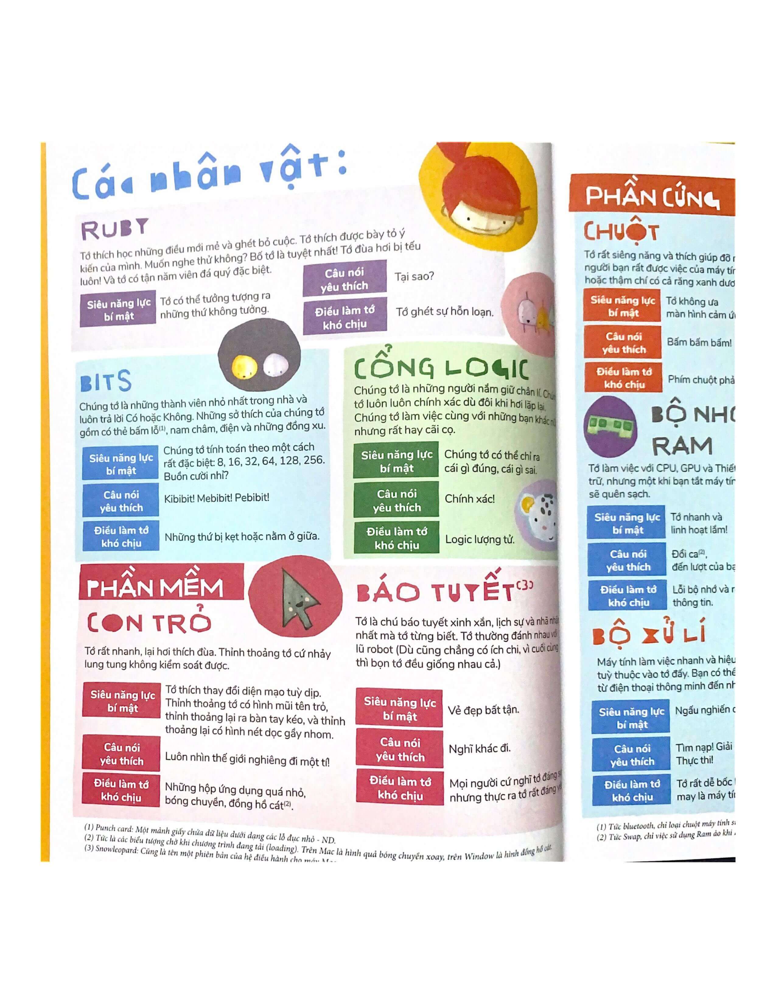 Combo 02 cuốn: Hello Ruby: Cuộc phiêu lưu vào thế giới lập trình, Hành trình kì thú bên trong máy tính