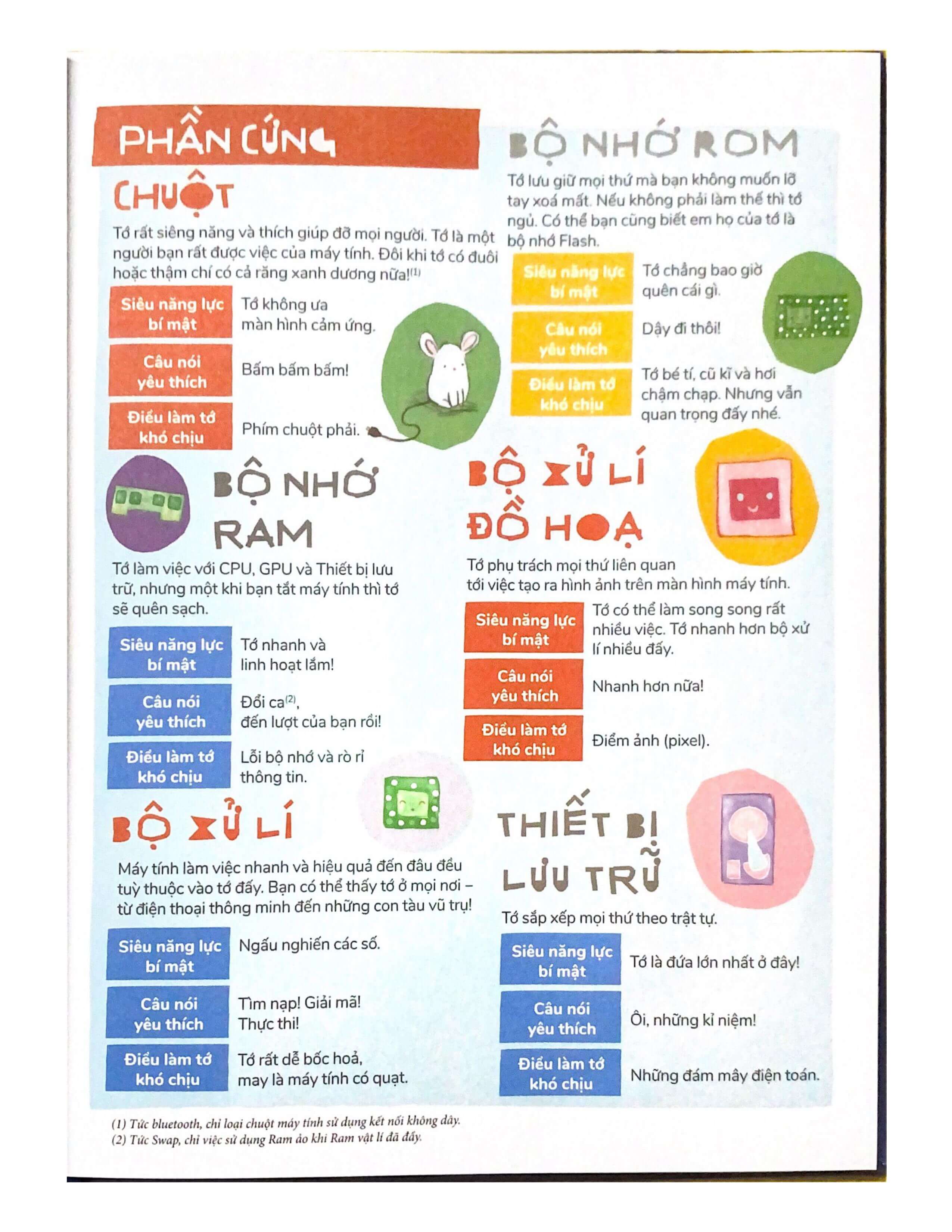 Combo 02 cuốn: Hello Ruby: Cuộc phiêu lưu vào thế giới lập trình, Hành trình kì thú bên trong máy tính