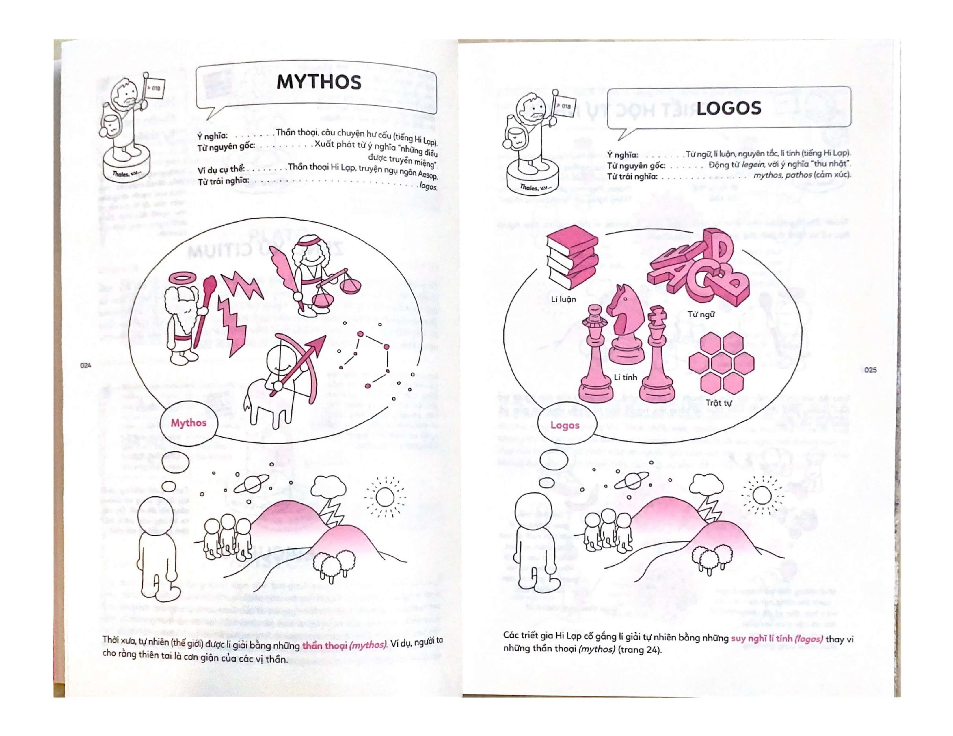Triết học tự cổ chí kim
