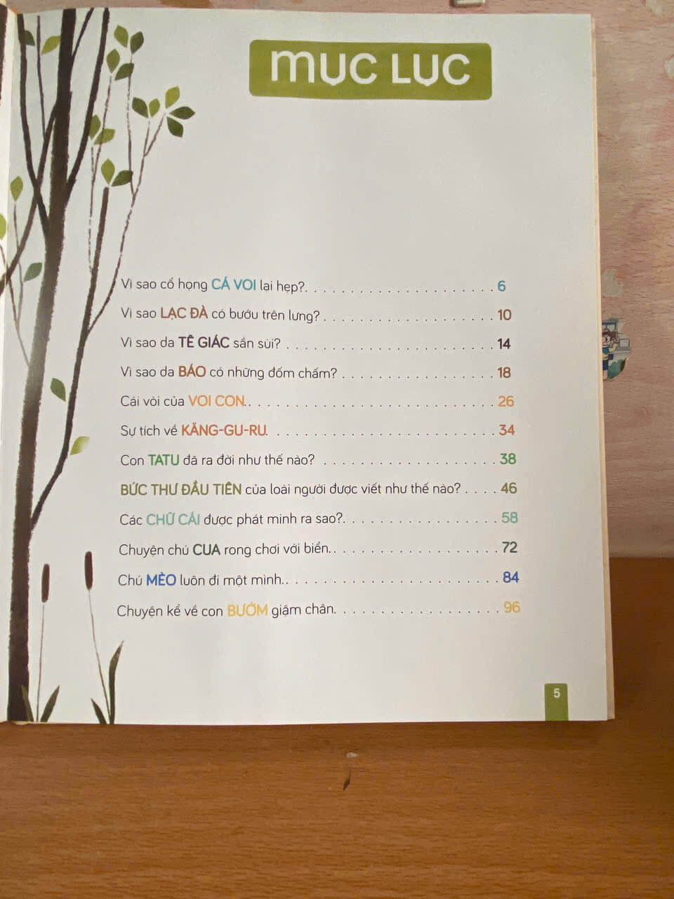 Sự tích các loài vật chuyện như thế đó