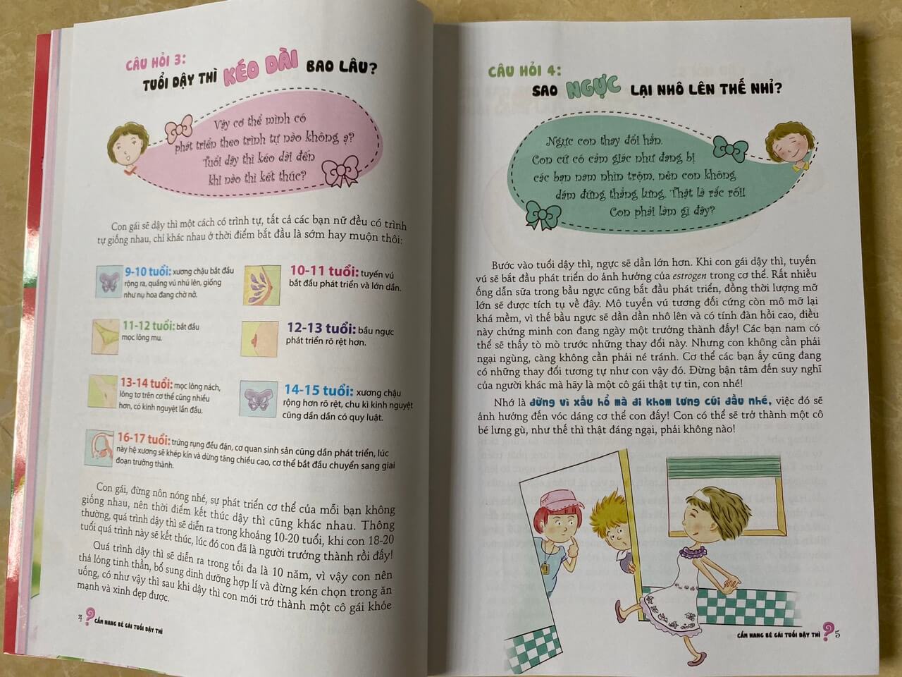 COMBO CẨM NANG BÉ GÁI TUỔI DẬY THÌ (2 QUYỂN)