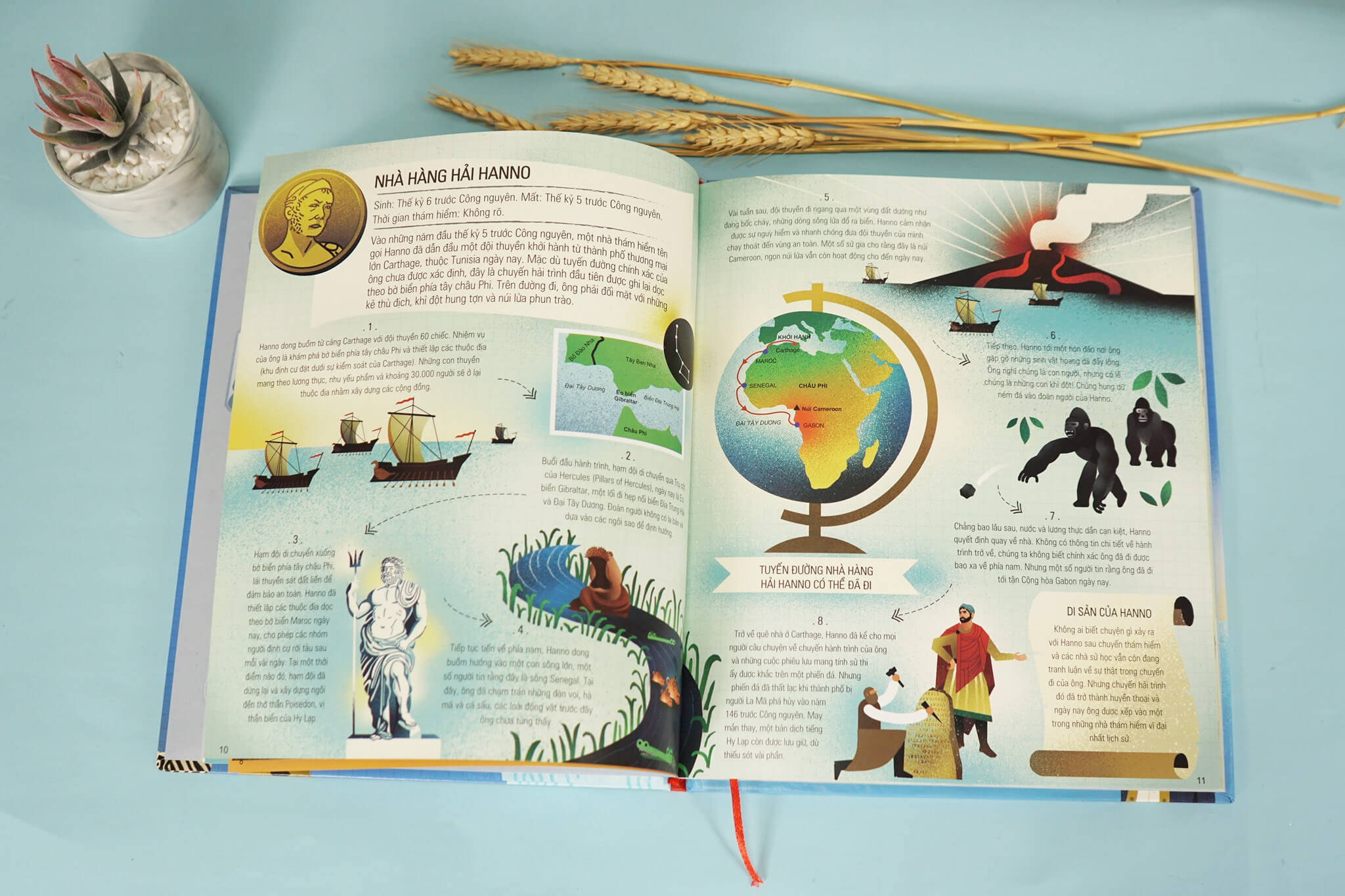 Những chuyến phiêu lưu làm thay đổi thế giới