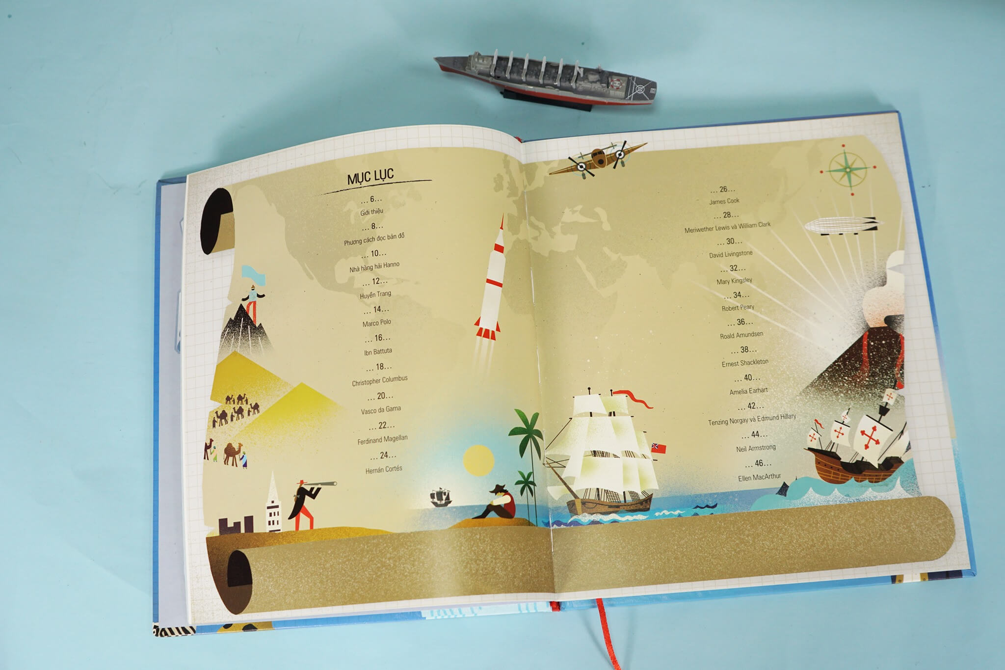 Những chuyến phiêu lưu làm thay đổi thế giới