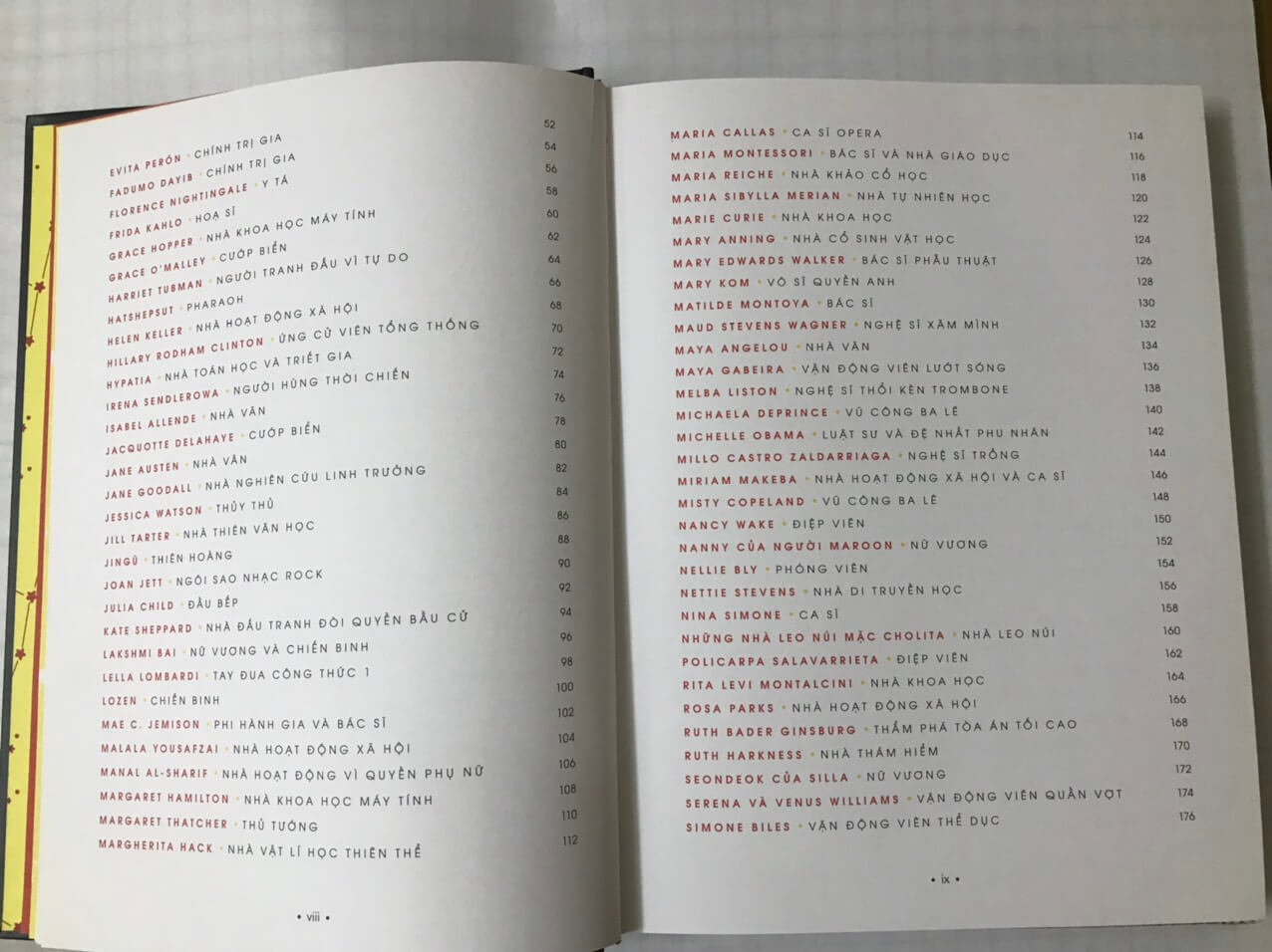 Truyện kể hằng đêm dành cho các cô bé cá tính - tập 1