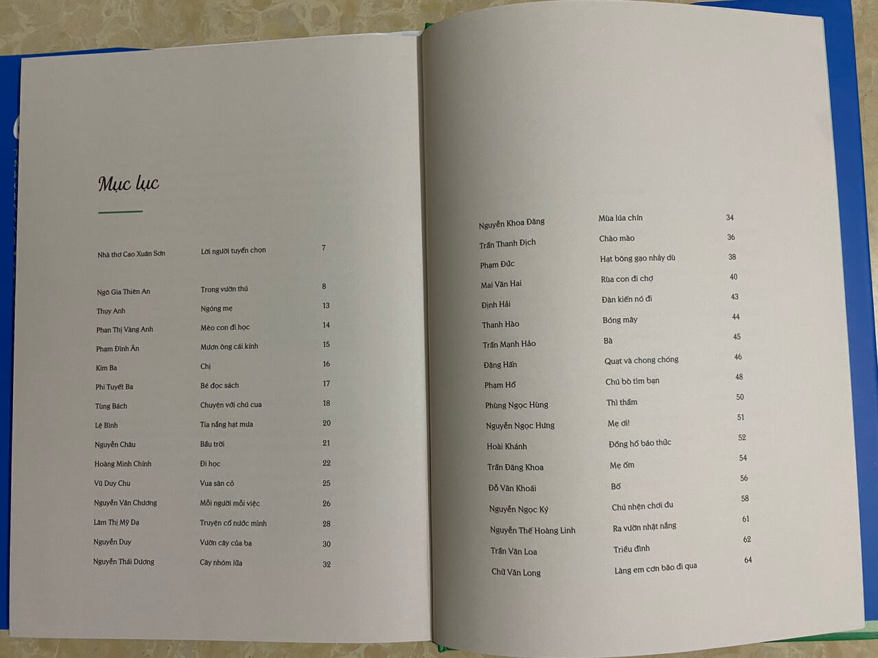 65 bài thơ hay dành cho thiếu nhi