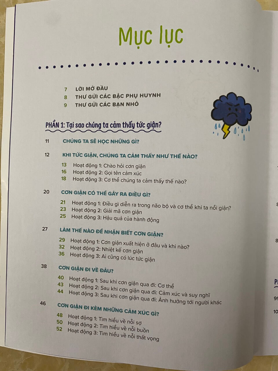 Kiểm soát cơn tức giận