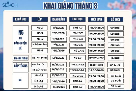 Lịch khai giảng tháng 3/2026