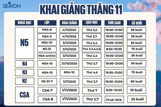 Lịch khai giảng các lớp tiếng Nhật tháng 11/2025 – Trung tâm tiếng Nhật SEIKOH