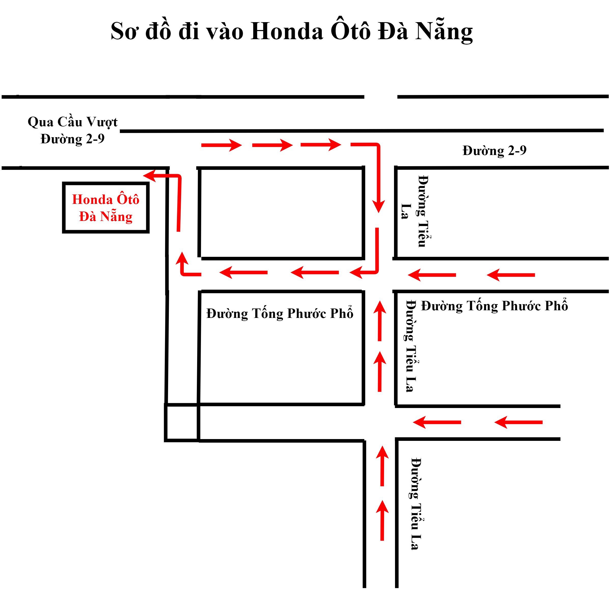 Hướng dẫn đi đến Honda Ôtô Đà Nẵng
