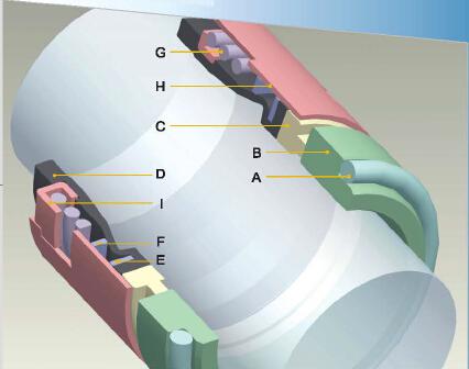 Phốt cơ khí - Mechanical seal