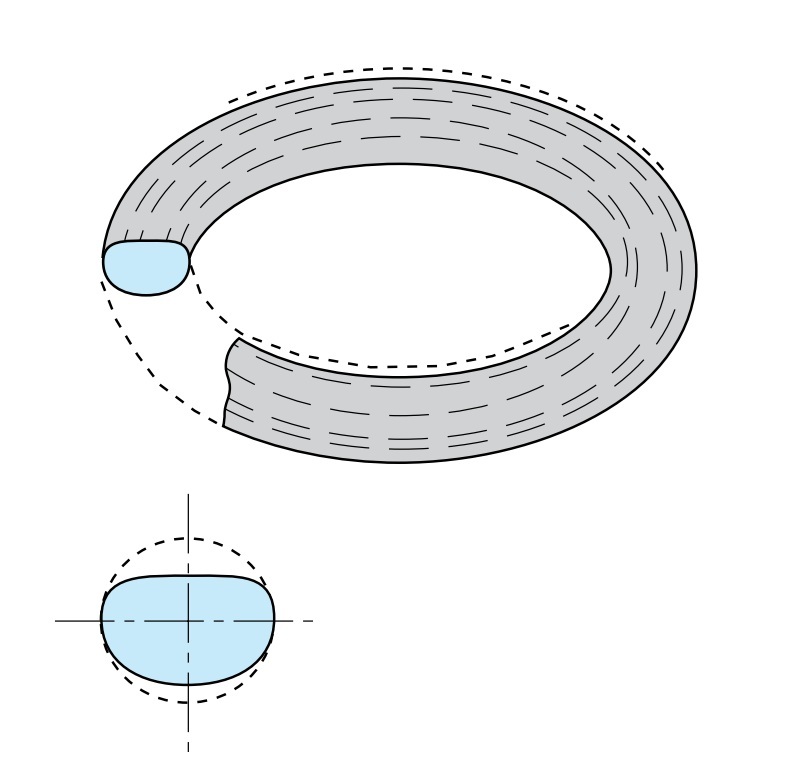 Chọn sai độ cứng Shore của O-ring ảnh hưởng như thế nào?