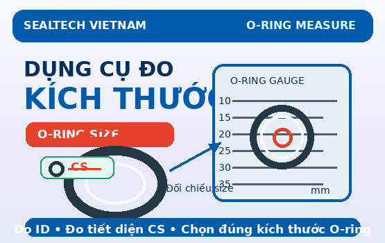 Dụng Cụ Đo Kích Thước O-Ring | Cách Xác Định Size Gioăng O-Ring Chính Xác