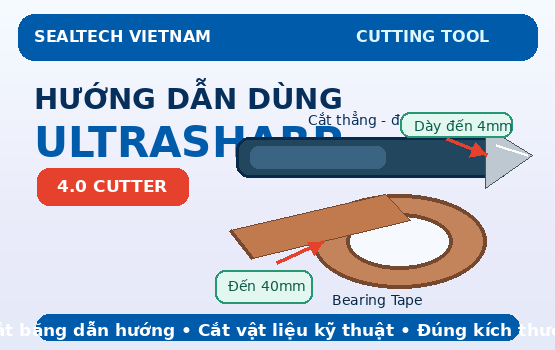 Hướng Dẫn Sử Dụng Dao Cắt Ultrasharp 4.0