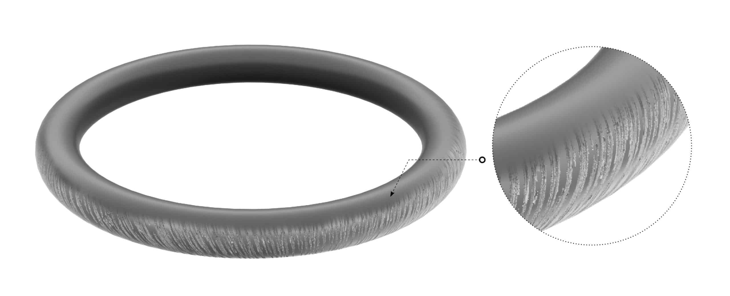 12 lỗi O-ring thường gặp