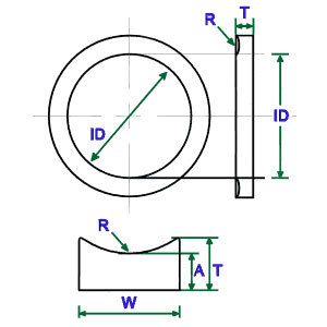 Sơ đồ Back-up Ring Concave Uncut dùng kèm O-ring