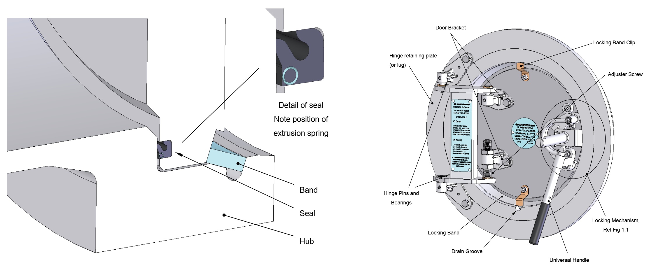 Bandlock 2 seal groove locking band hub diagram