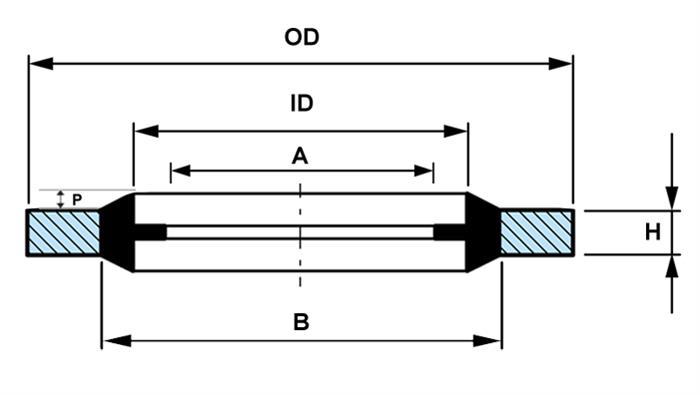 Dowty Washer Bonded Seal Self-Centering Profile