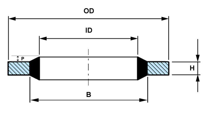 Dowty Washer Bonded Seal Standard Non-Self-Centering Profile
