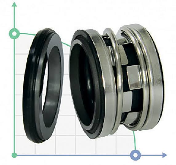 Mechanical seal 2100 dùng cho trục máy bơm