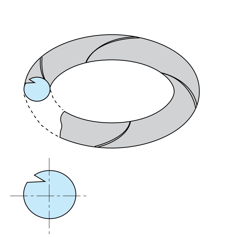 O-ring bị đùn khe và cắn xé mép – O-ring bị đùn khe hở