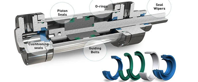 Cấu tạo Pneumatic Seal trong xi lanh khí nén gồm piston seal o-ring seal wiper cushion seal Sealtech Vietnam