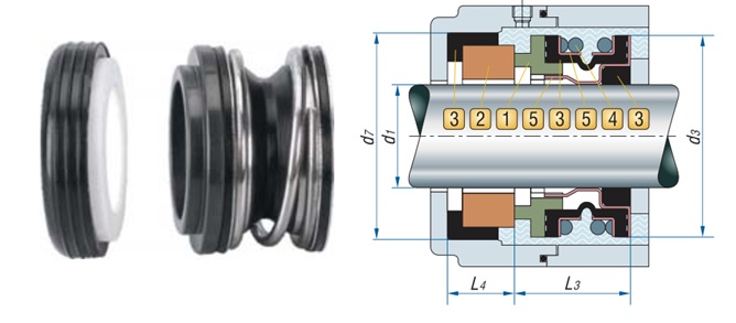 Phớt cơ khí STE tương đương John Crane Type 6 và bảng kích thước