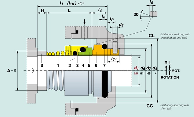 Mechanical Seal ROTEN Type 5 U5 UNITEN Type 5 5K cấu tạo vật liệu và bảng kích thước