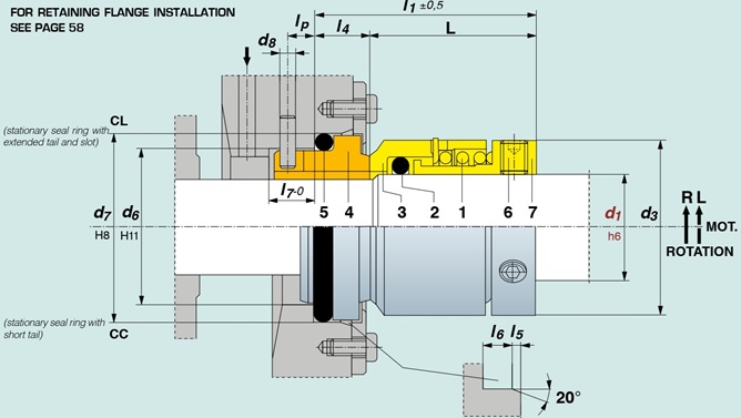Mechanical Seal ROTEN Type 7 7H 7R 7RH UNITEN external mechanical seal cấu tạo và bảng kích thước