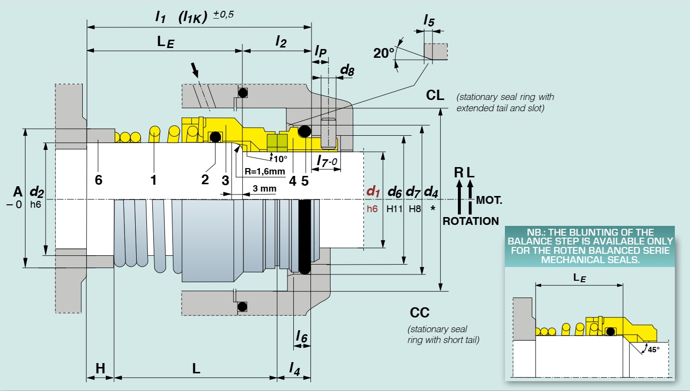Mechanical Seal ROTEN Type E EH E4 E4H E5 balanced seal dimensions