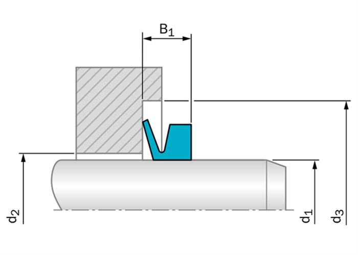 Hướng dẫn lắp đặt V-ring VA trên trục quay