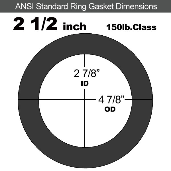 Industrial Gasket NBR: 2-1/2" B16.21 #150RF