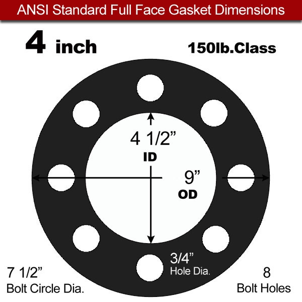 Industrial Gasket NBR: 4" ASME B16.21#150FF