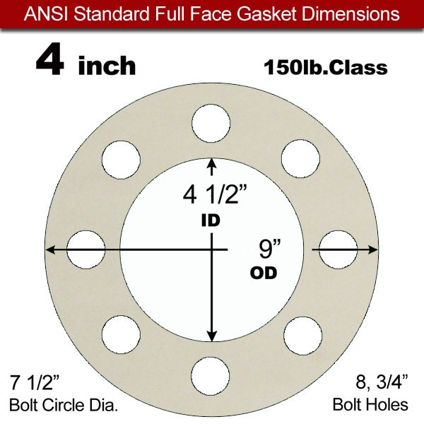 Rubber Sealing Ring Silicone: 4" ASME B16.21 #150 FF