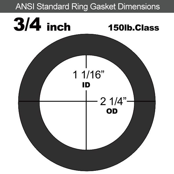 Industrial Gasket NBR: 3/4" B16.21#150RF