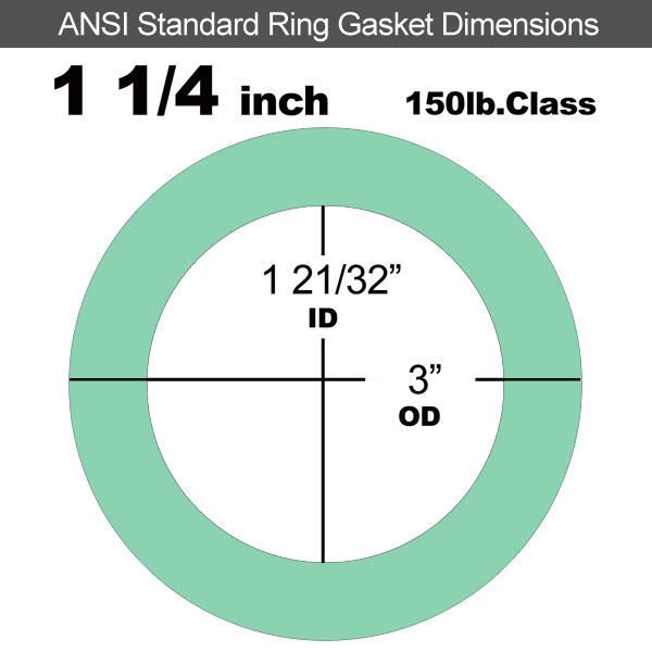 Rubber Gasket EPDM: 1-1/4" ASME B16.21 #150 RF