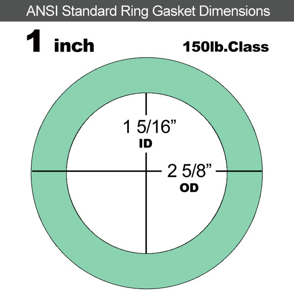 Rubber Gasket EPDM: 1" ASME B16.21 #150 RF
