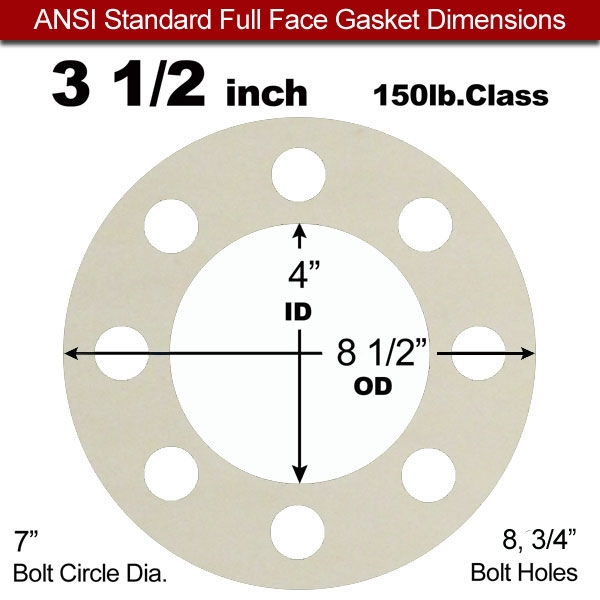 Rubber Sealing Ring Silicone: 3-1/2" ASME B16.21 #150 FF